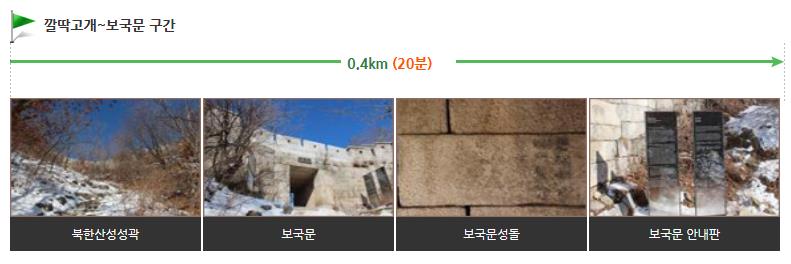 북한산 보국문 코스