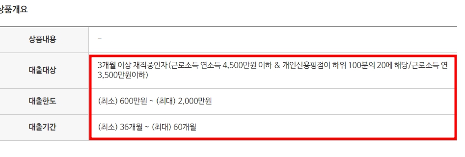 근로자햇살론 추가대출 조건
근로자햇살론 자격
근로자 햇살론 후기
근로자햇살론 신청
근로자 햇살 론 신청방법
근로자햇살론 1개월
사업자 햇살론
근로자 햇살론 보증
햇살론 무직자 대출