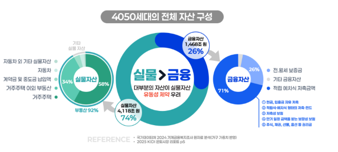 IRP 완벽 가이드 (초보부터 절세 전략까지) 인포그라피