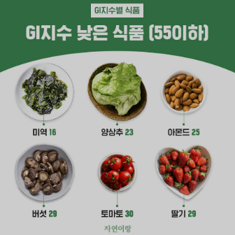 당뇨병 예방을 위한 일상 습관 7가지