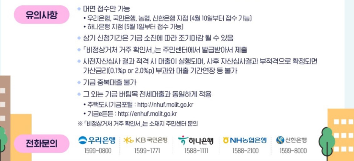 비정상거처 거주자 이주비 대출 필요서류