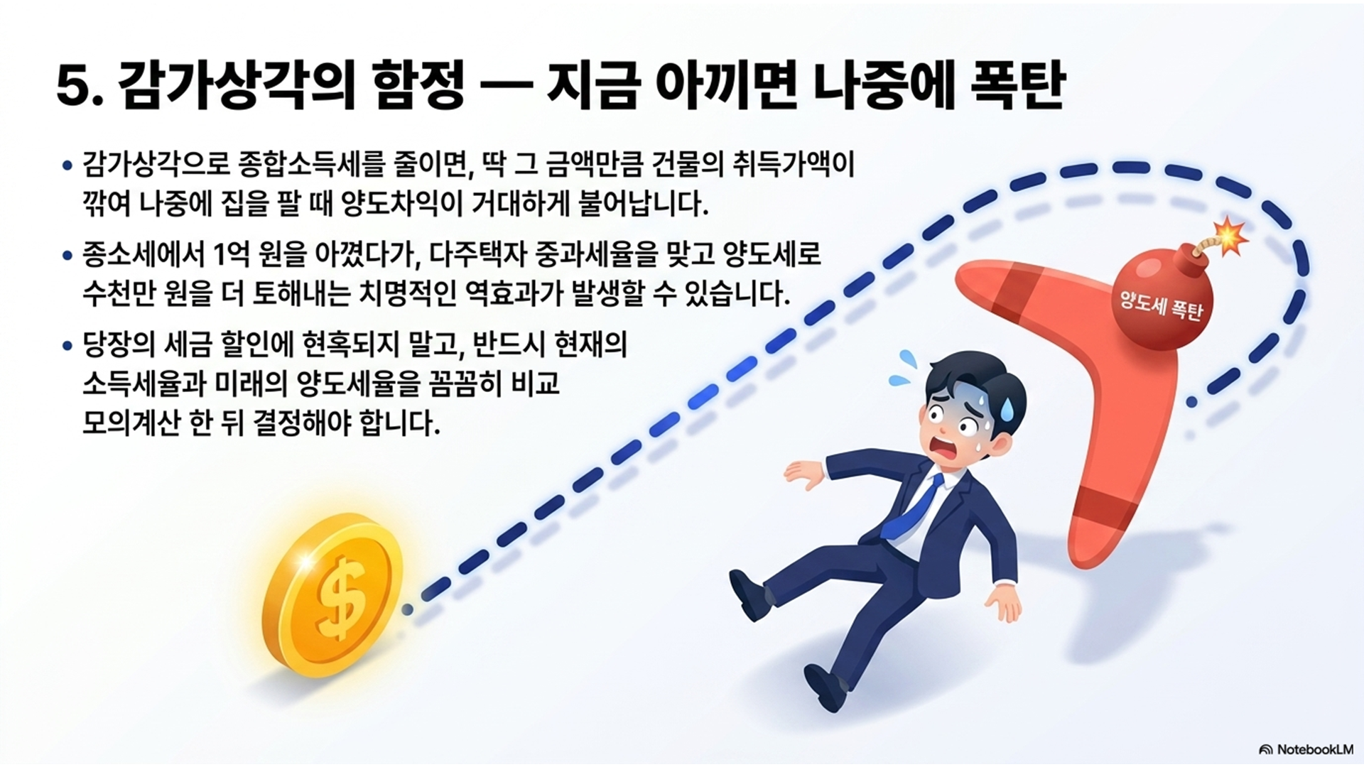 섹션 인포그래픽