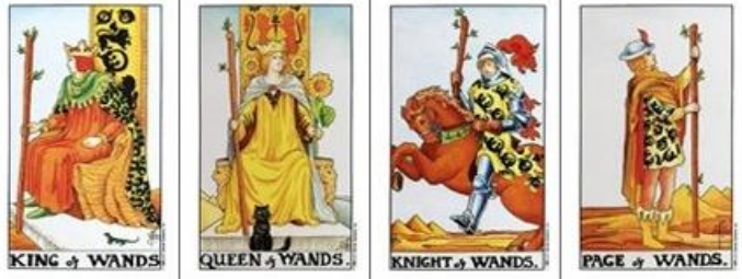 타로카드 해석, 타로점, 타로카드 종류