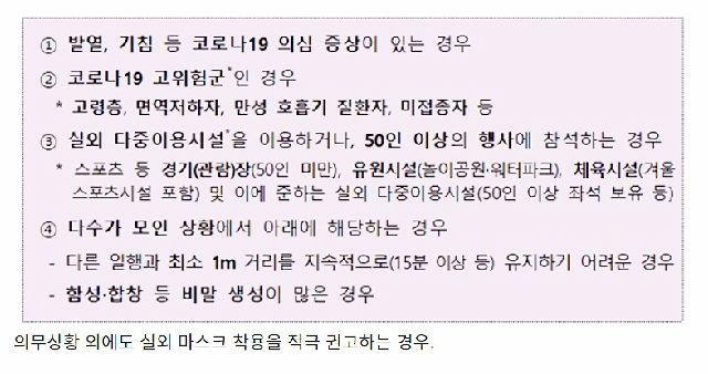 코로나 마스크 해제 07