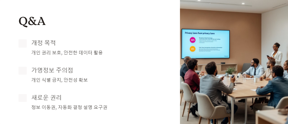 개인정보보호위원회