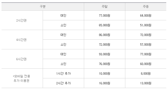 곤지암리조트-이용요금