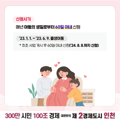 인천시 천사지원금 120만원 신청방법