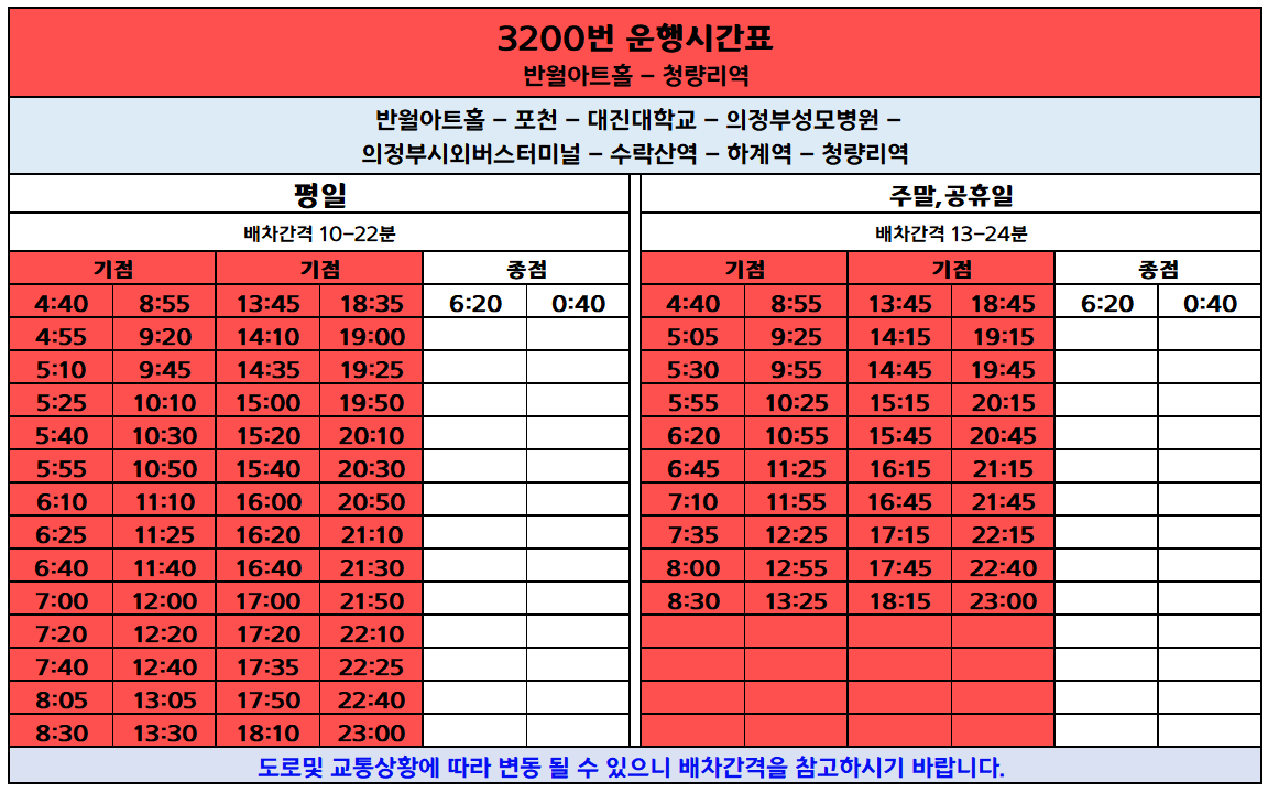 3200번 버스시간표, 청량리역, 포천, 대진대학교, 의정부 시외버스터미널,송우리,하계역, 의정부 성모병원