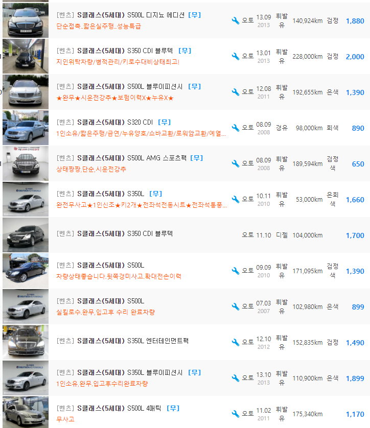 벤츠 S클래스 W221 등급 중고차 가격 : 449만원 ~ 3,270만원