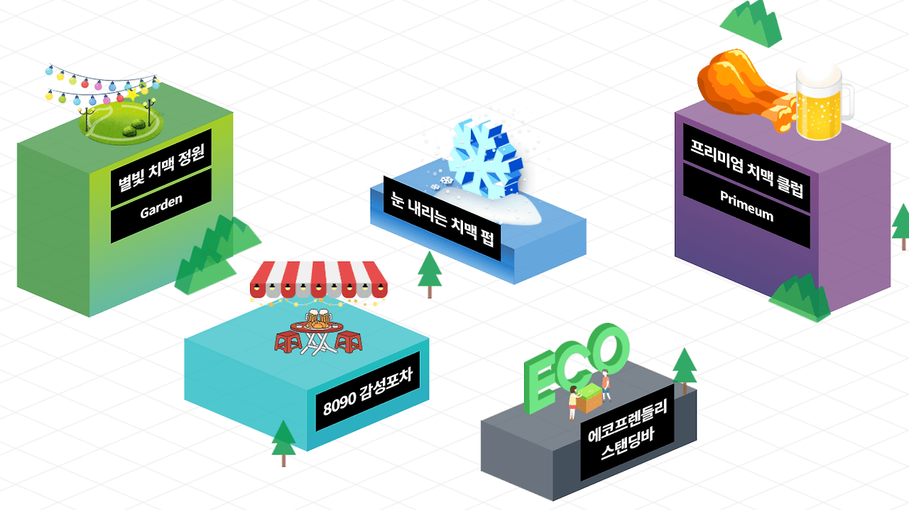 2024 대구치맥페스티벌 프리미엄사전예약존 티켓 예매, 출연진 라인업, 할인쿠폰, 주차정보, 일정 장소