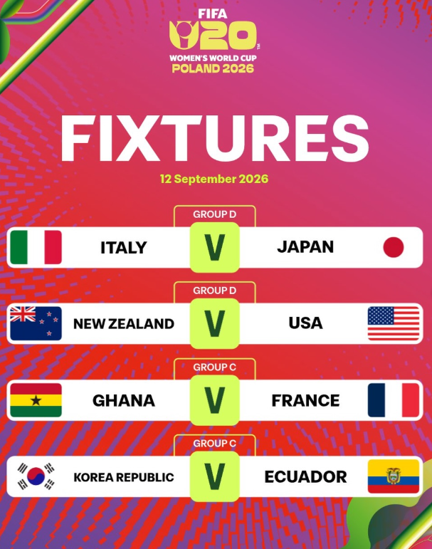 U-20 여자 월드컵
