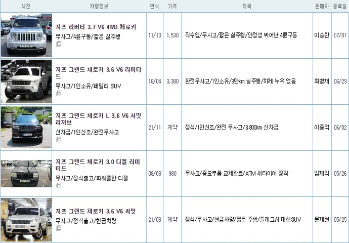 지프 체로키 중고 가격