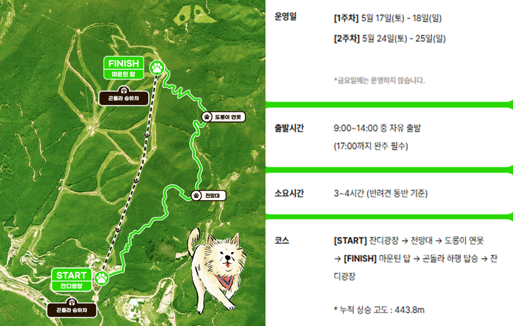 댕댕트레킹 코스 도롱이연못