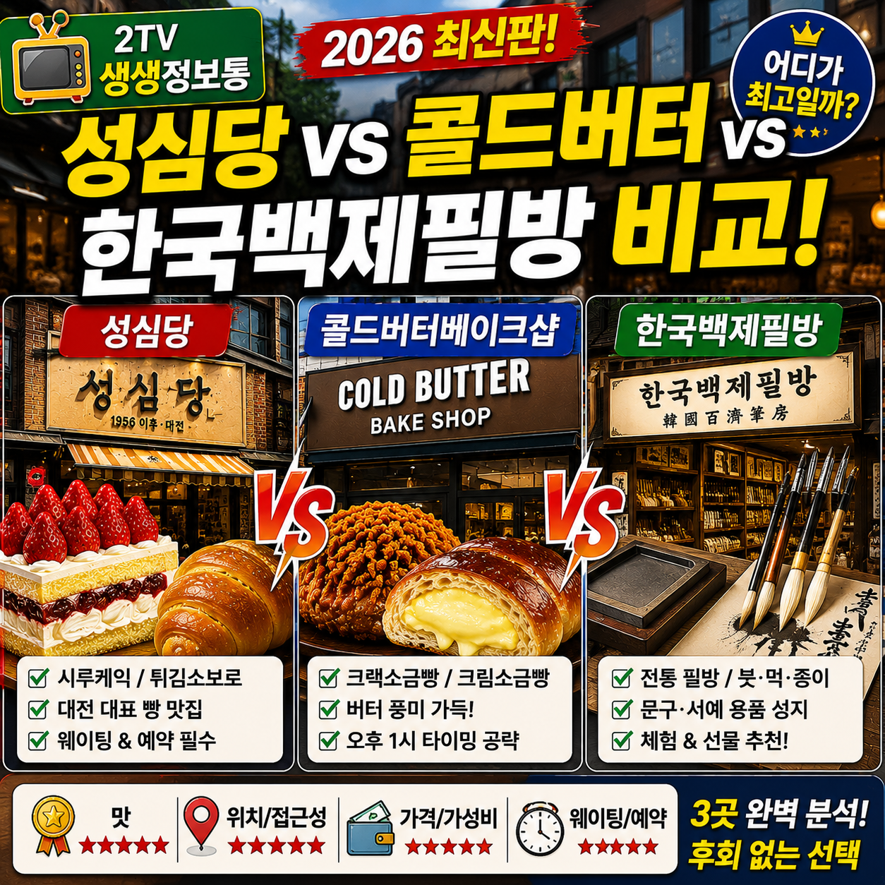 생생정보통 성심당 vs 콜드버터 vs 한국백제필방 비교!