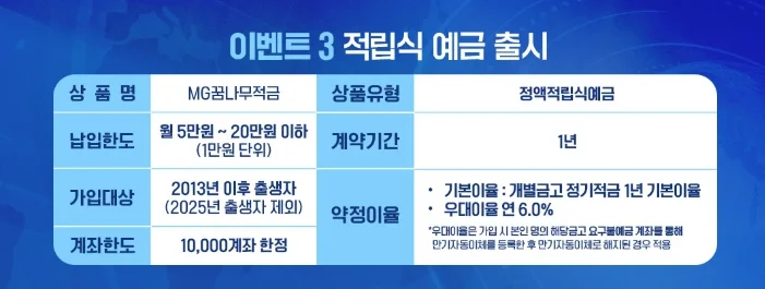 새마을금고 MG꿈나무적금