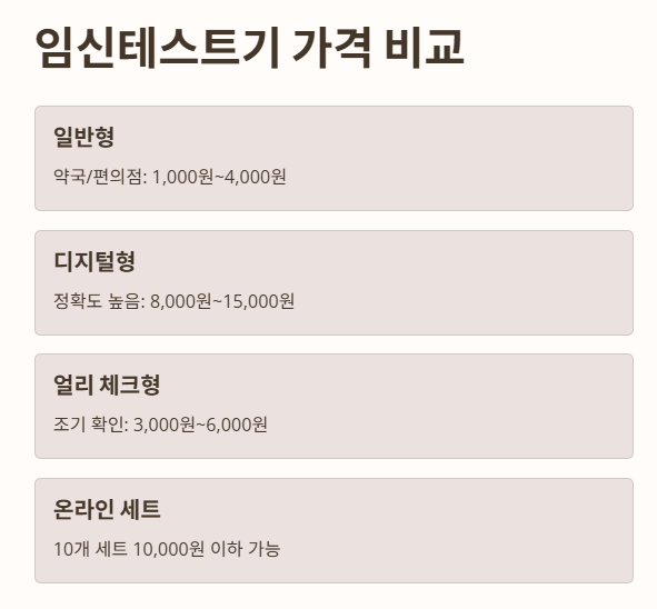 임신테스트기 가격