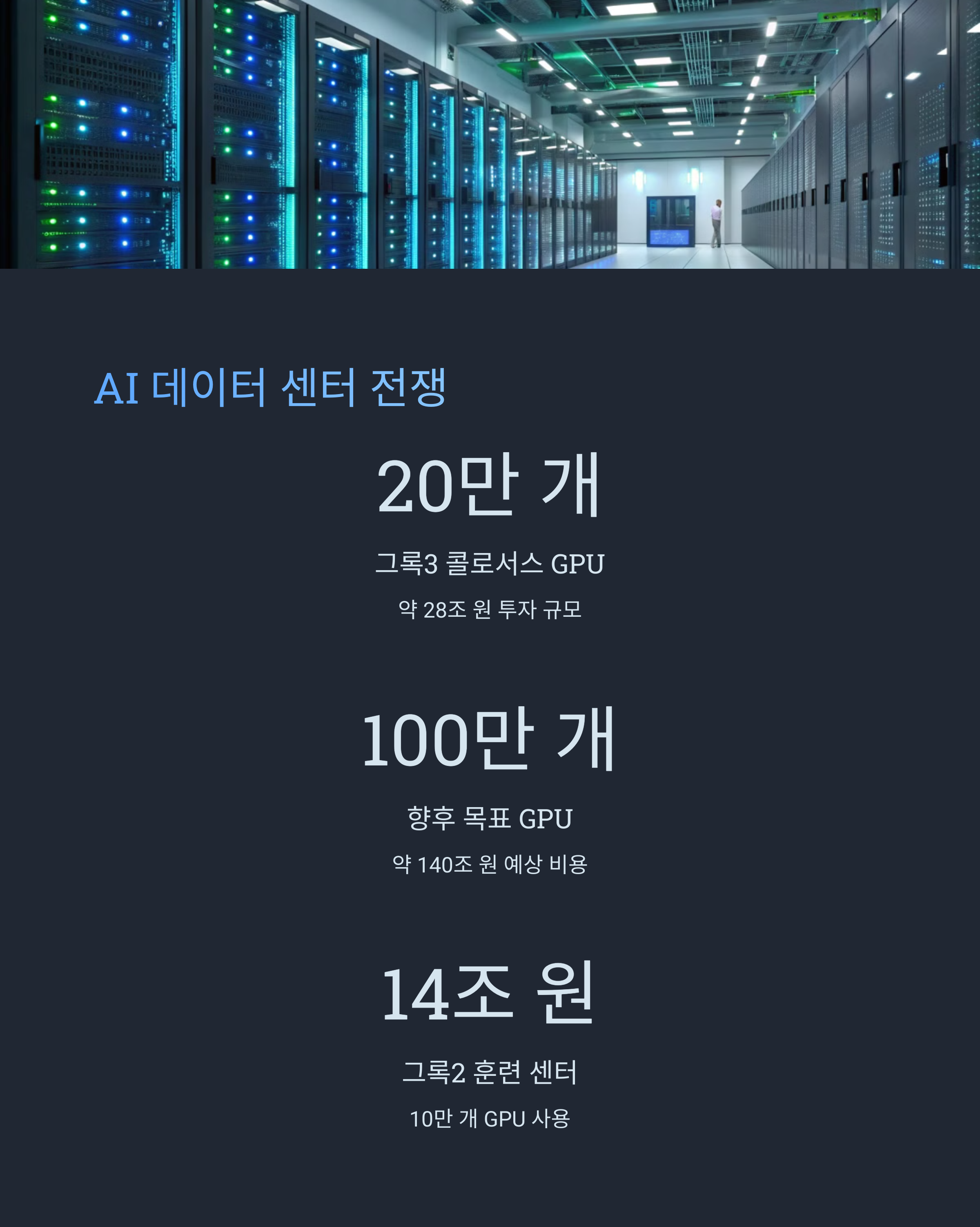 콜로서스 프로젝트와 AI 데이터 센터 전쟁
