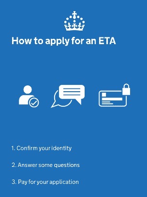 영국ETA비자
