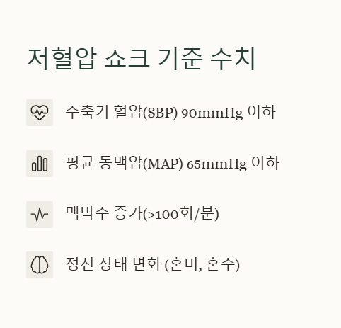 저혈압 쇼크 기준 수치