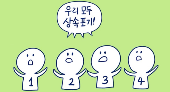 상속포기-설명