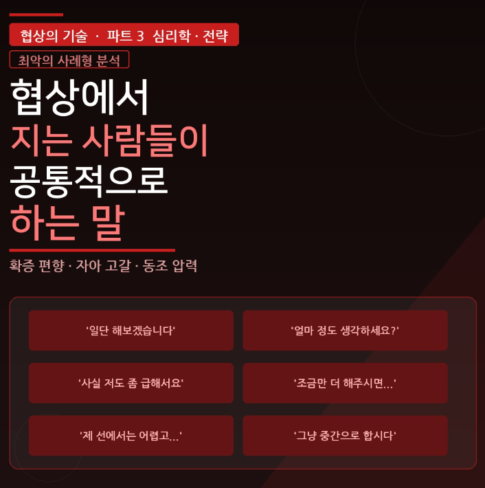 협상에서 지는 사람들이 공통적으로 하는 말