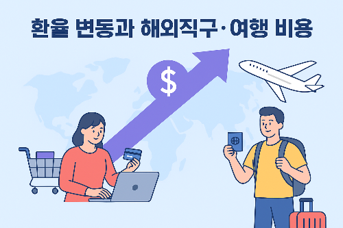 환율 변동과 해외직구&middot;여행 비용 변화