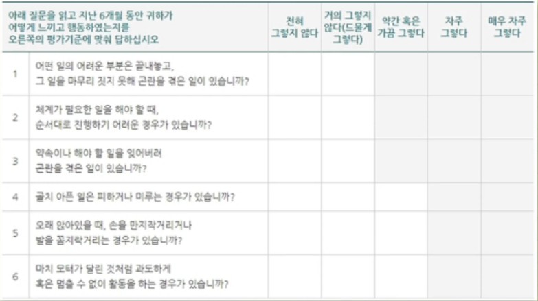 성인ADHD판독법