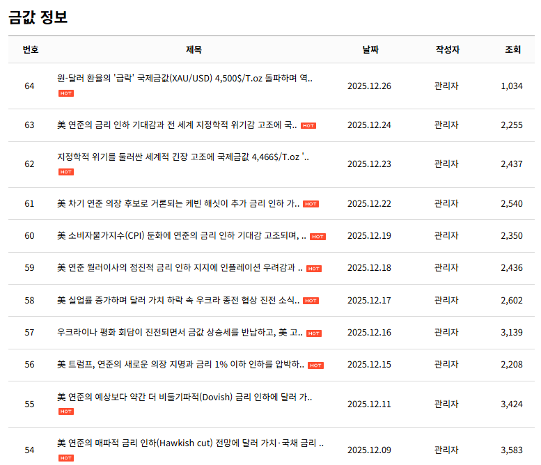 금 한돈팔때 한돈살때 금 한 돈 기준, 실시간 시세 조회, 금값정보
