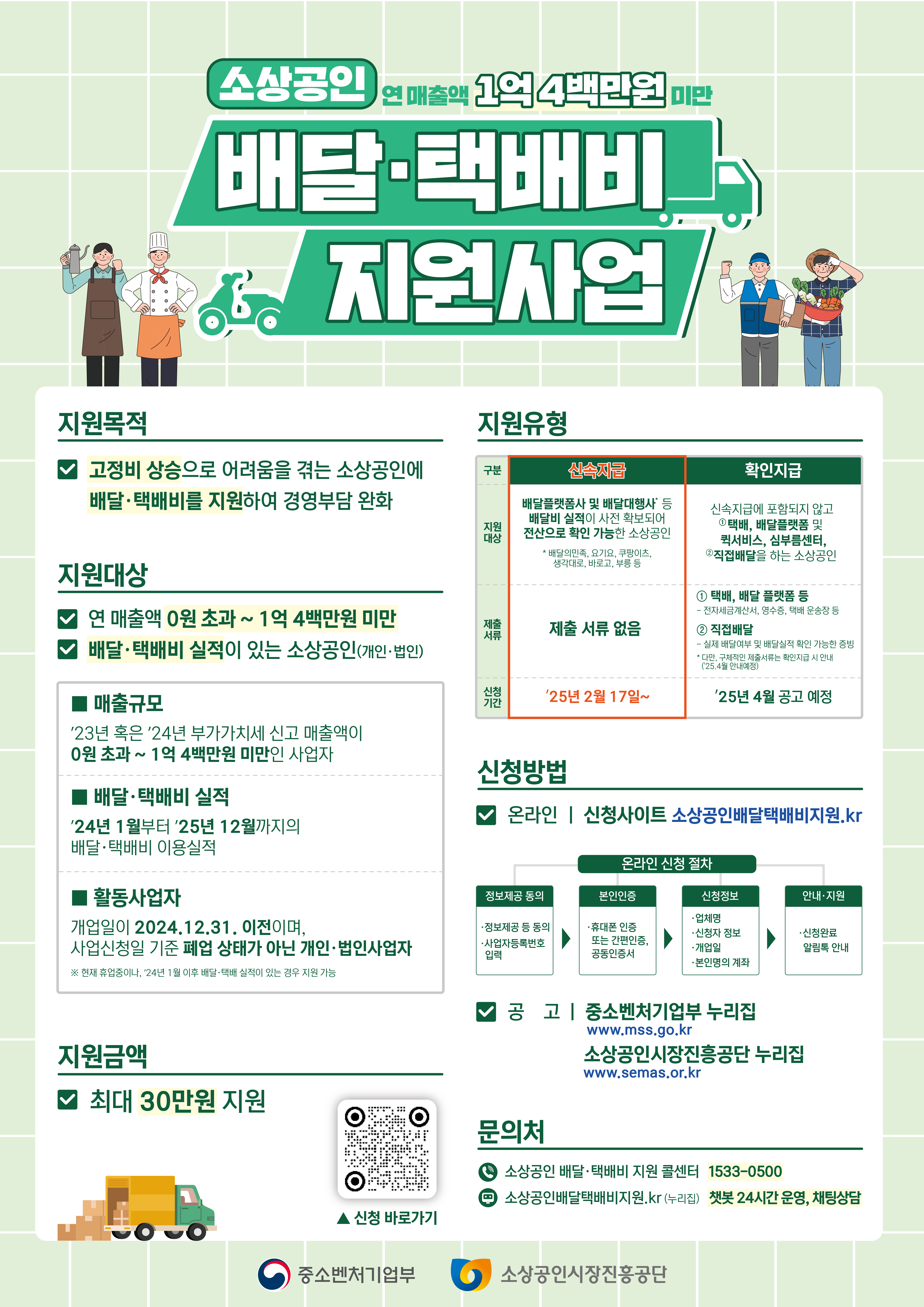 배달. 택배비 지원사업 개요