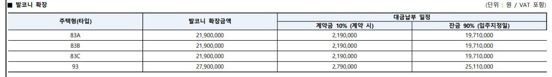 광명 유승한내들 라포레