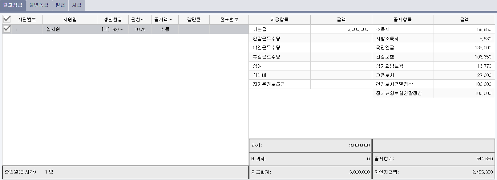 중소기업 ERP 도입 전 필수 체크리스트 5가지