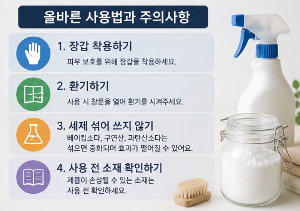 베이킹소다, 구연산, 과탄산소다 차이점 완벽 정리: 용도와 올바른 사용법
