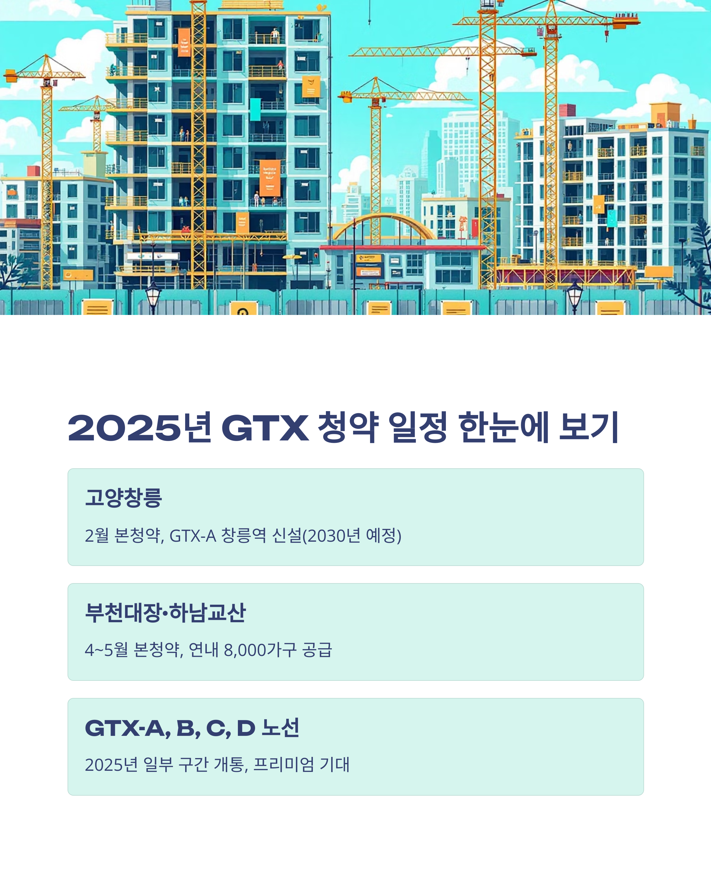 2025년 GTX 청약 일정 한눈에보기