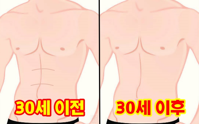 30대 여성 남성 근감소증, 건강 팁줌 매일꿀정보