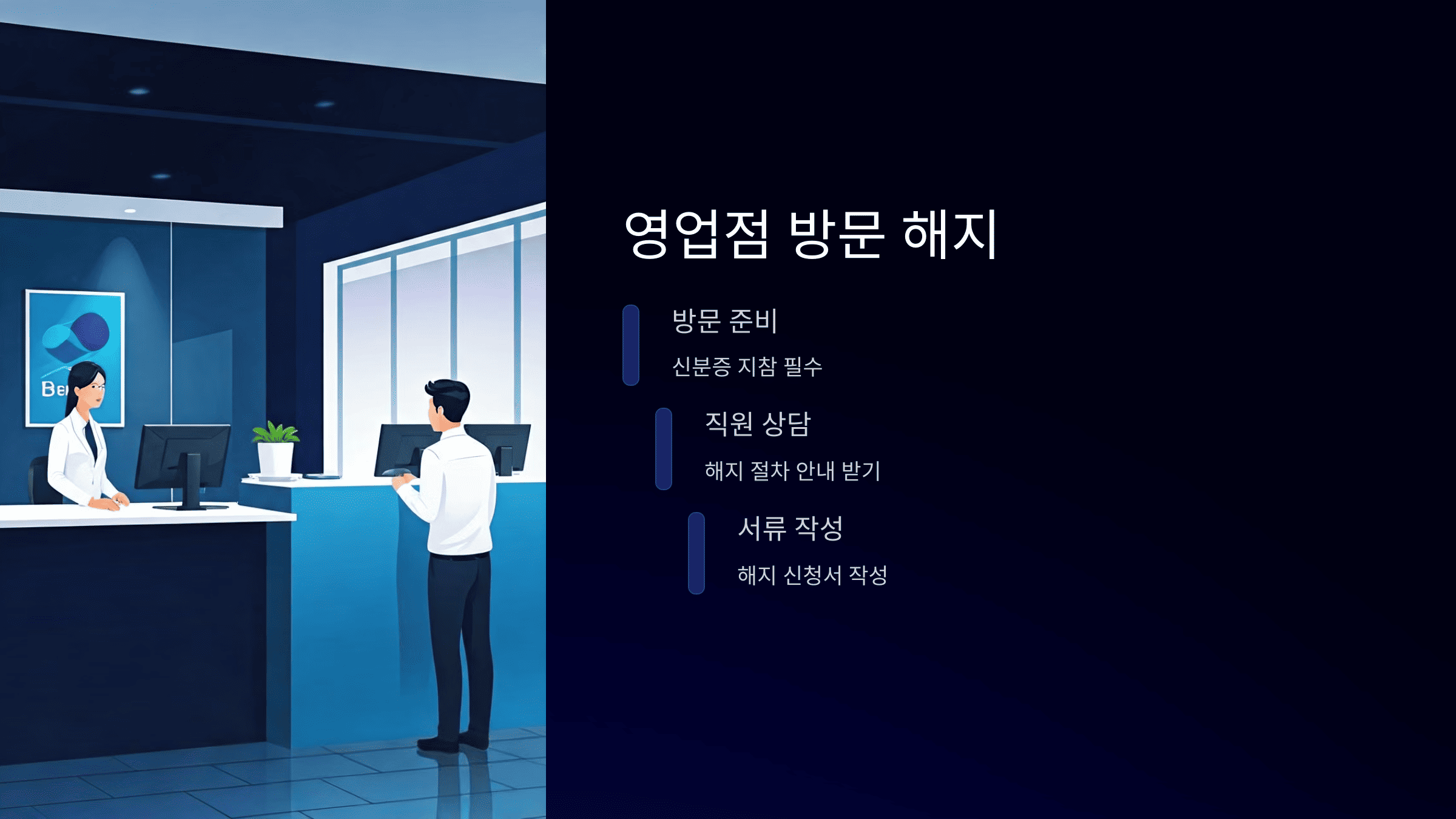 청년도약계좌 중도 해지 방법 총정리