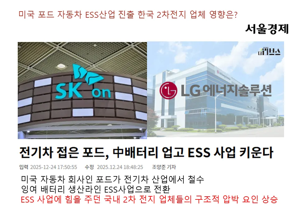 한국의 2차 전지 회사에 미치는 영향은?