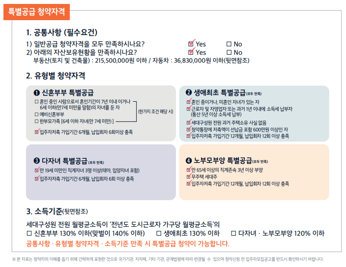 검단 이편한세상 웰카운티