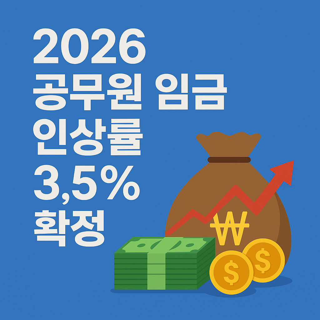 2026 공무원 임금 인상률 3.5% 확정