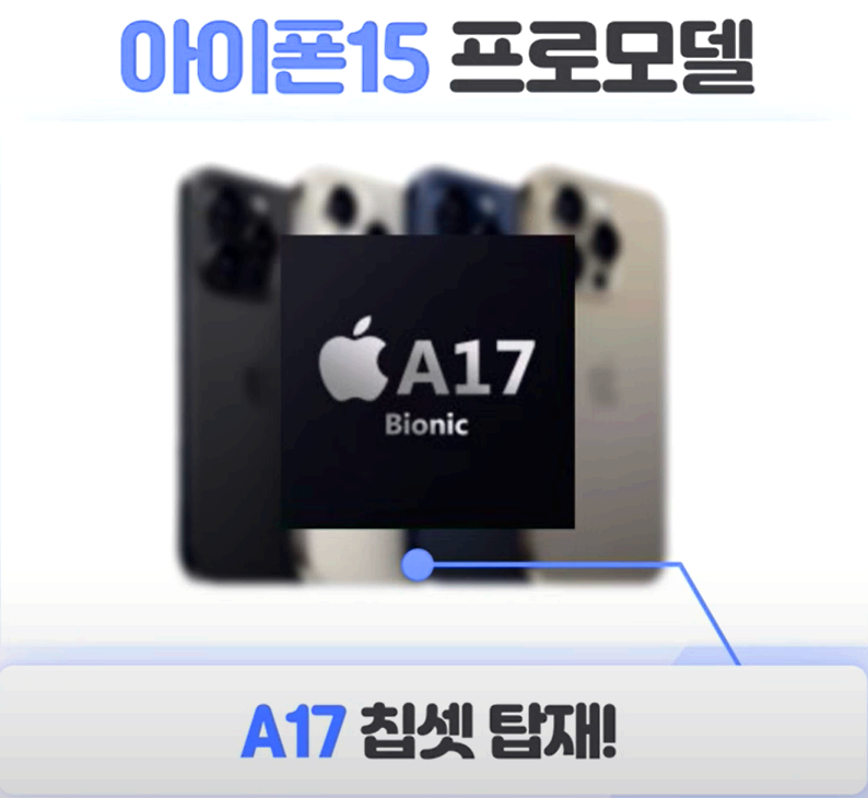 아이폰 15