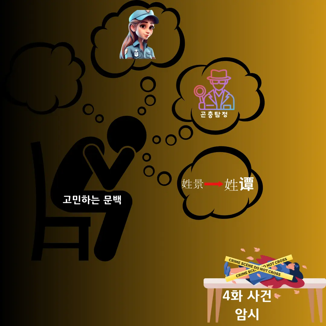 의사문백의 고민 하는 모습과 4화사건 암시 이미지