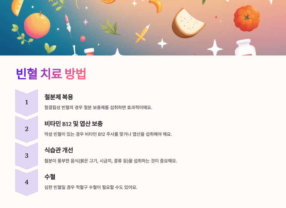 빈혈 치료 방법
