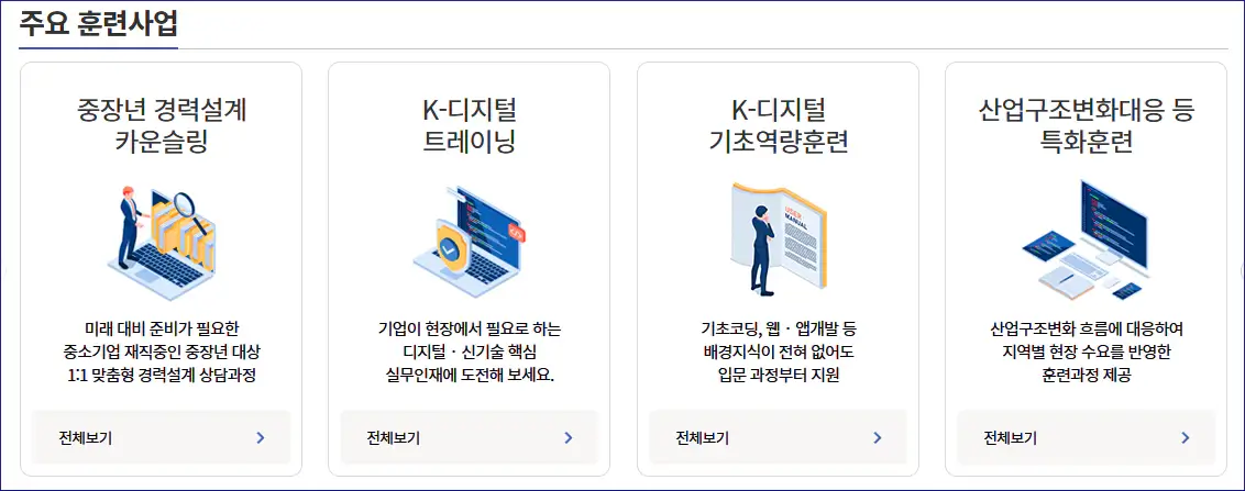 내일배움카드-주요훈련사업