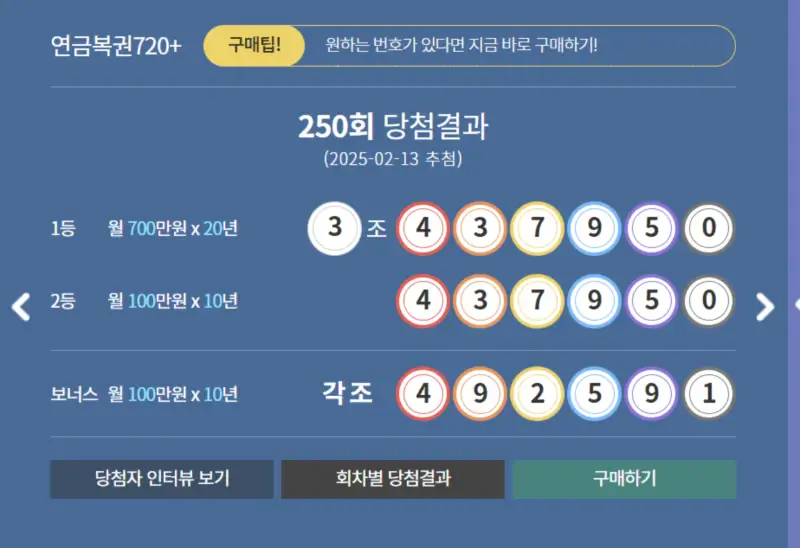 연금복권