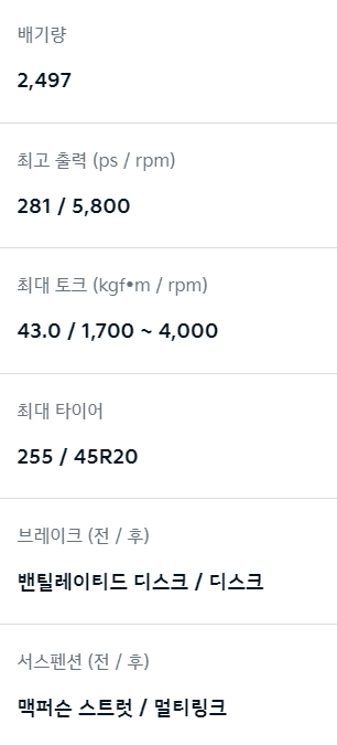 더 뉴 쏘렌토 제원