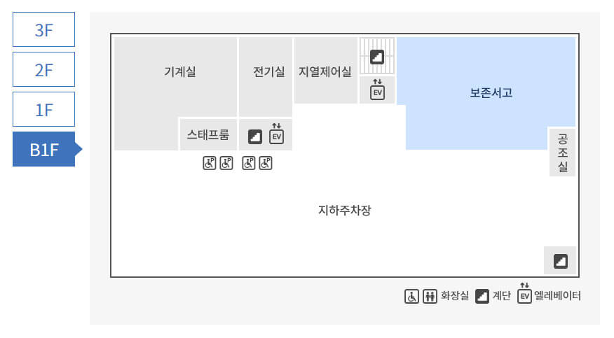 정약용도서관-지하1층