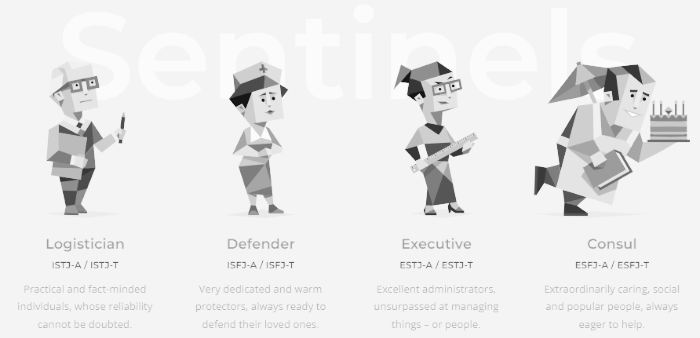 MBTI 성격 유형: Sentinels