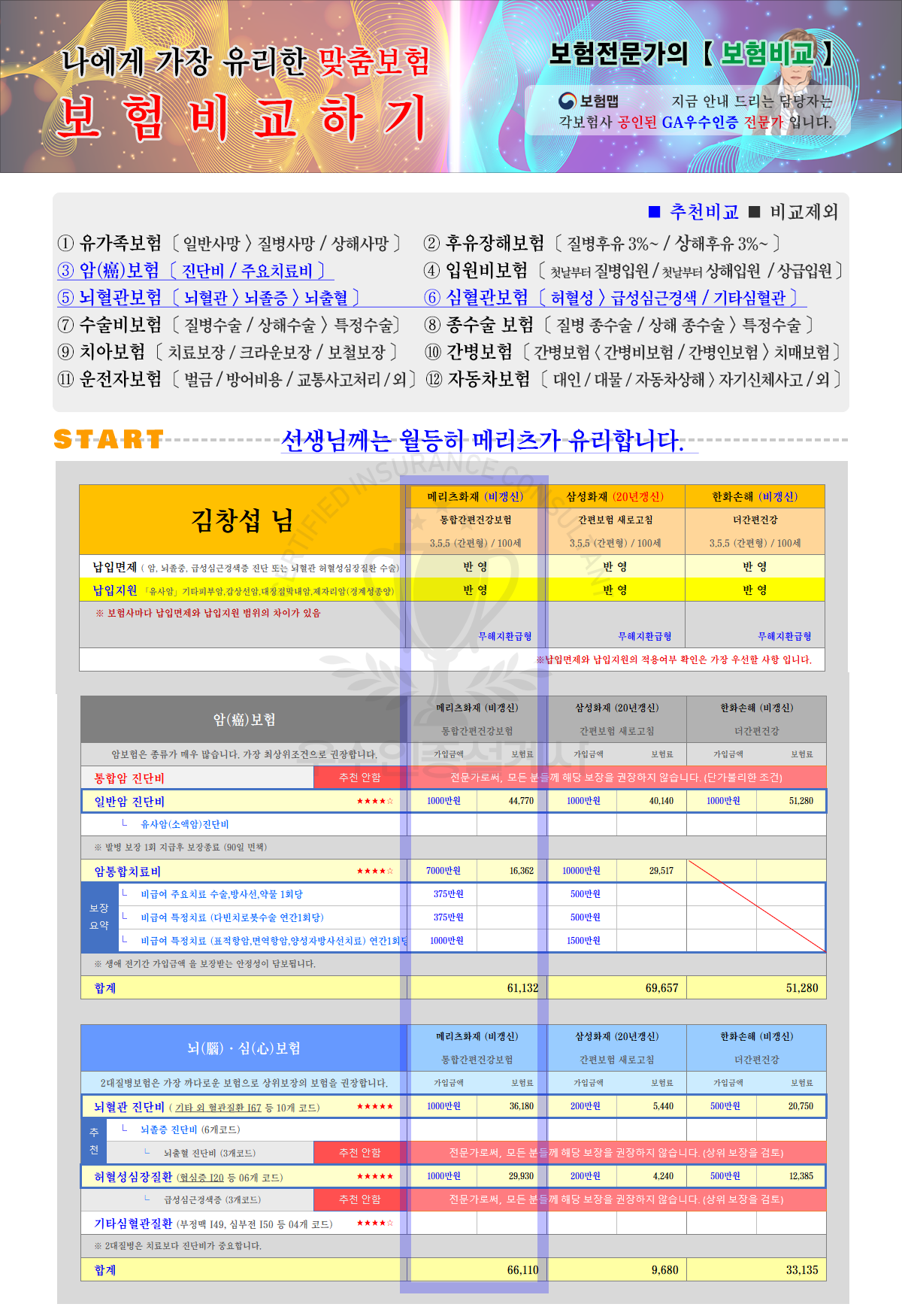 보험비교