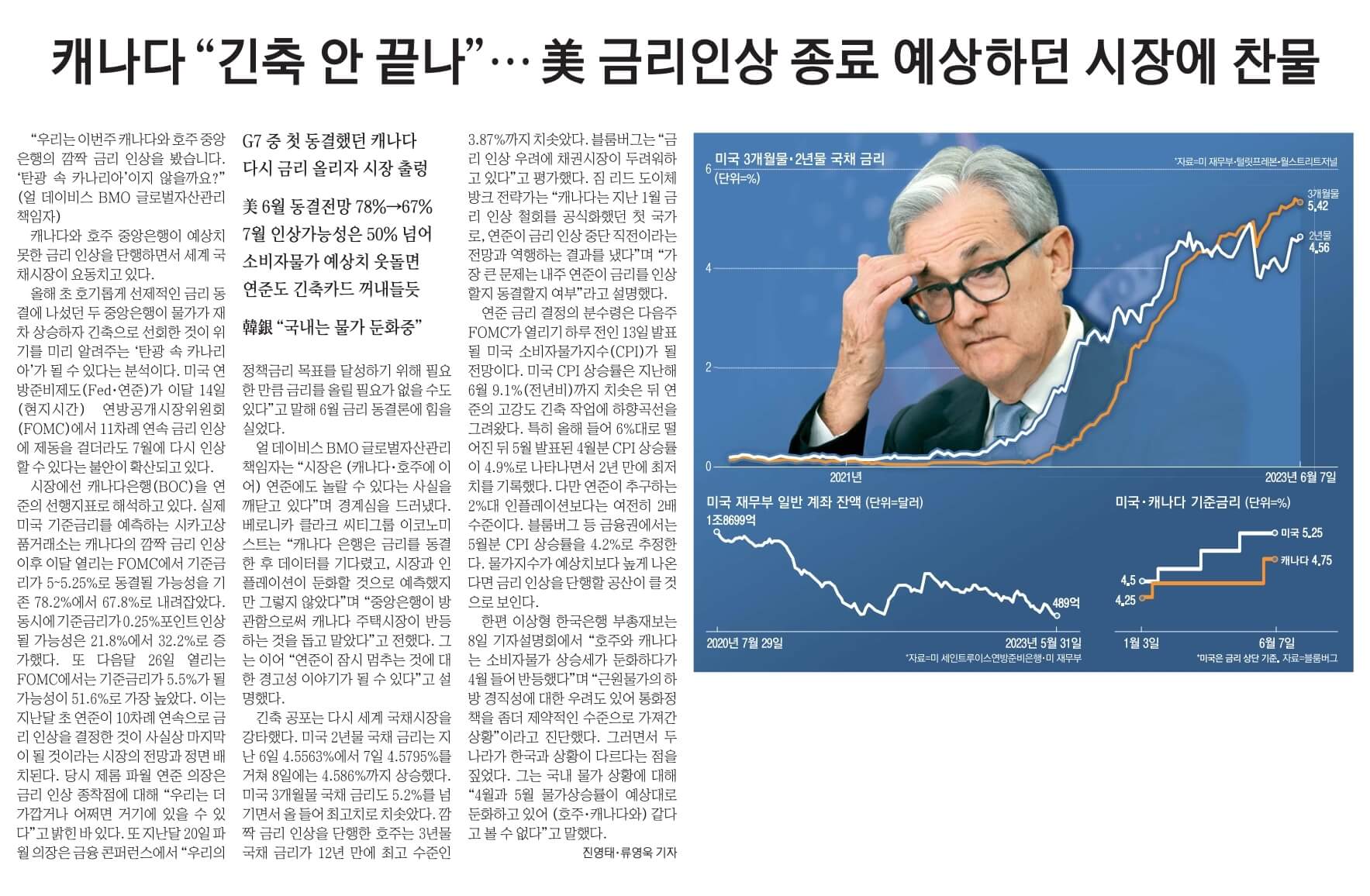 6월 9일 금 신문스크랩1
