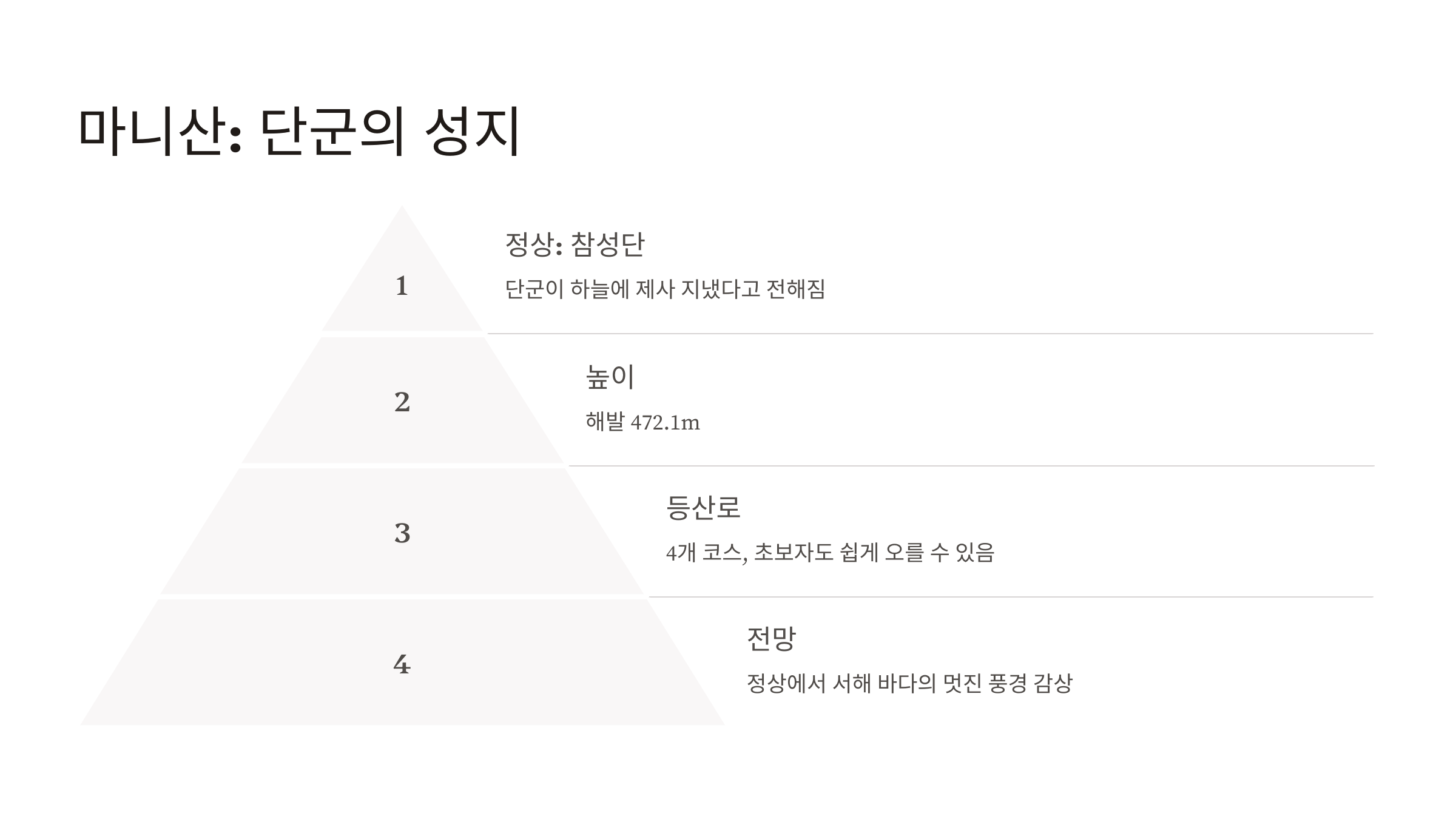 강화도 가볼만한곳 베스트10