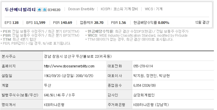 두산에너빌리티 주가 기업개요 (1219)